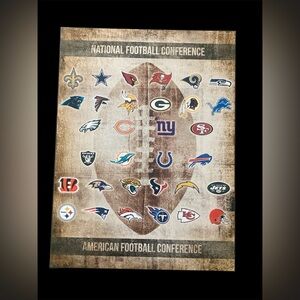 National Football/American Football Conference Wall Art